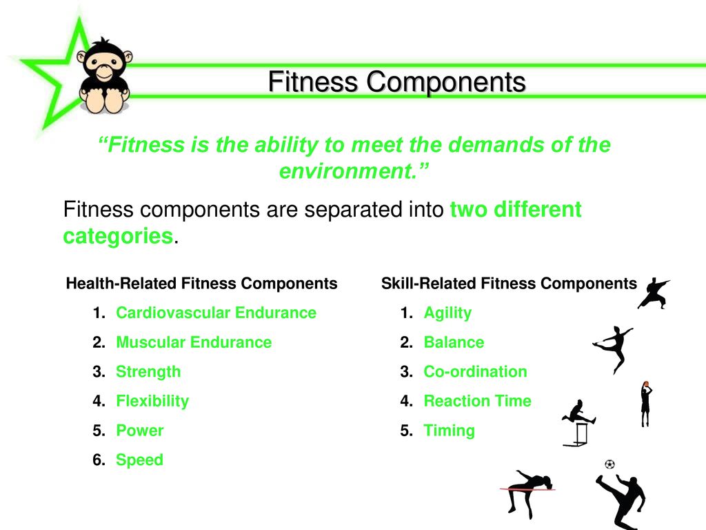 Born fitness : Primary and Secondary components of fitness
