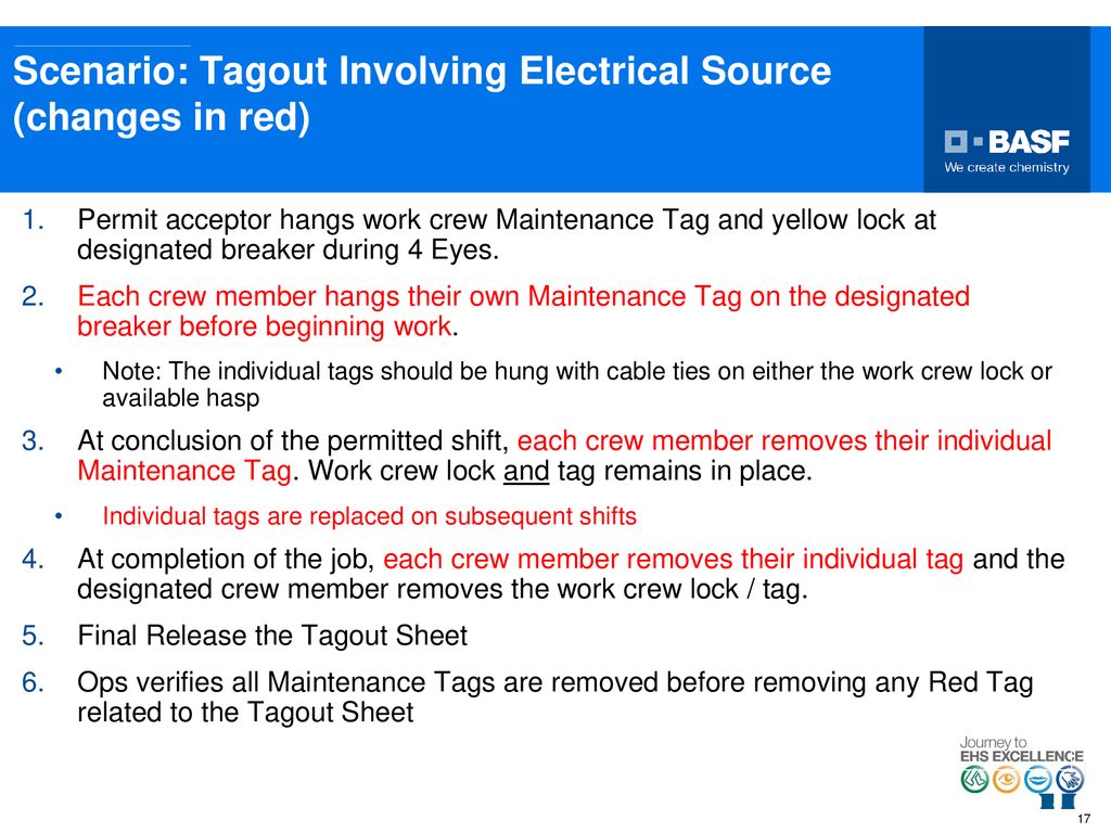 Scenario: Tagout Involving Electrical Source (changes in red)