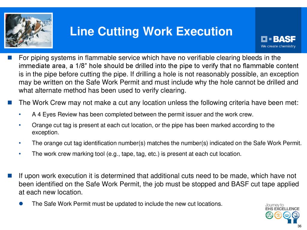 Line Cutting Work Execution