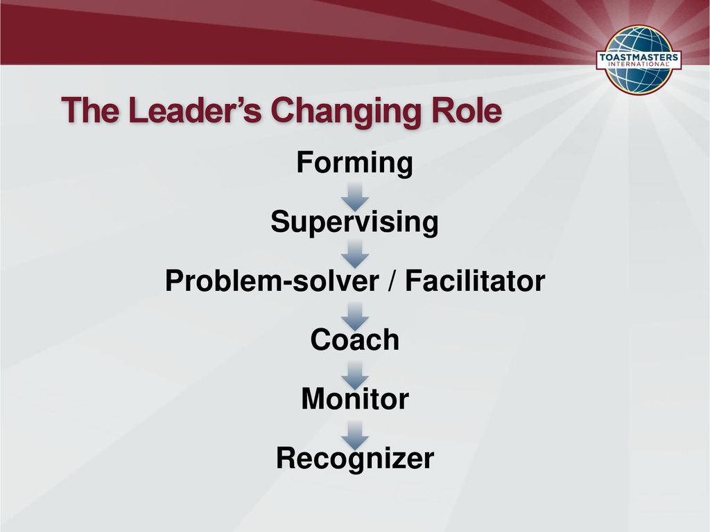 The Leadership Excellence Series - ppt download