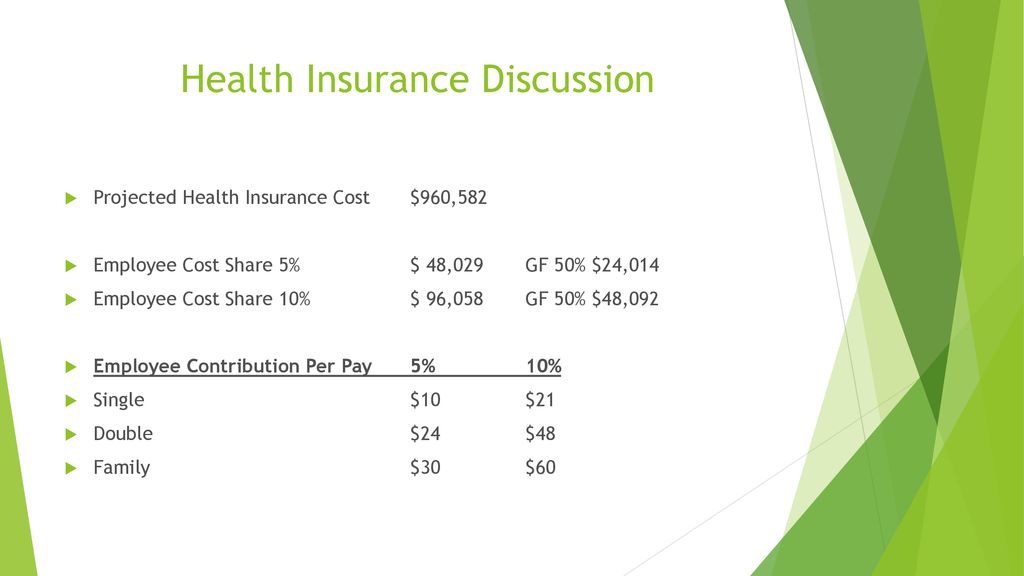 Benzie County Proposed Fiscal Year Budget - Ppt Download