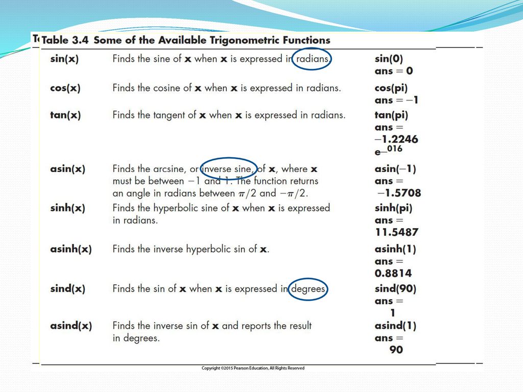 CHAPTER 3 Built-in MATLAB Functions - ppt download