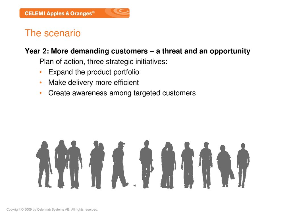 The scenario Year 2: More demanding customers – a threat and an opportunity. Plan of action, three strategic initiatives: