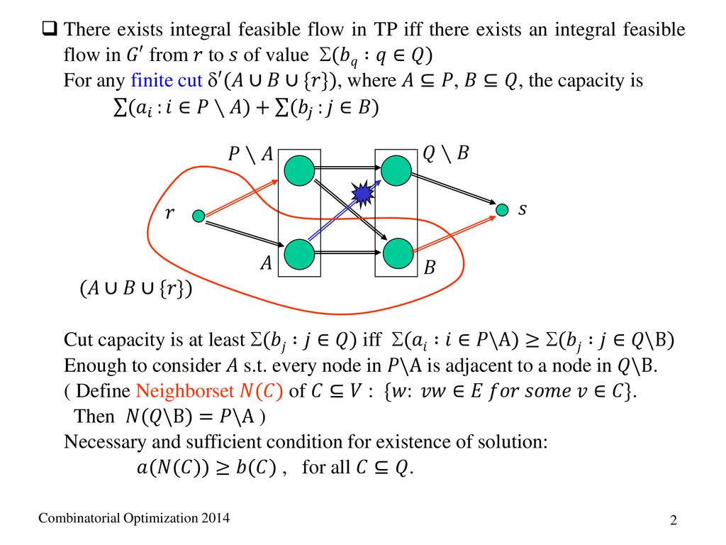 Flow Feasibility Problems Ppt Download