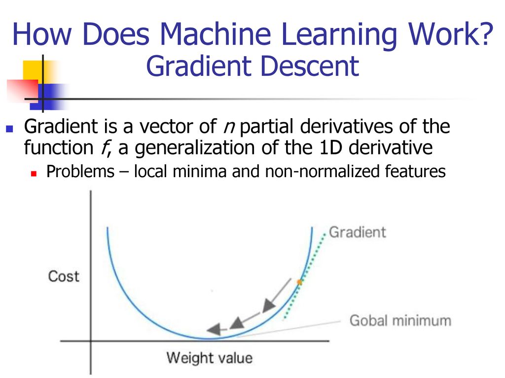 Patterson: Chap 1 A Review Of Machine Learning - Ppt Download