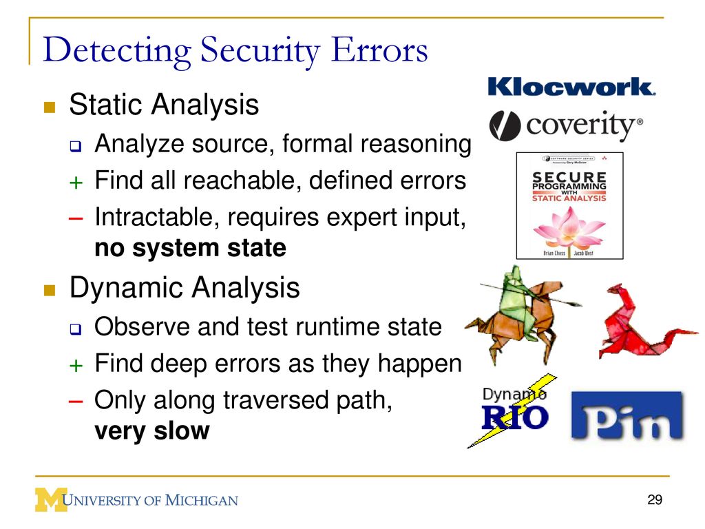 Sampling Dynamic Dataflow Analyses - ppt download