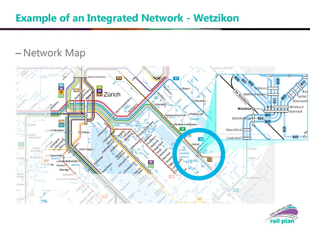 Example of an Integrated Network - Wetzikon