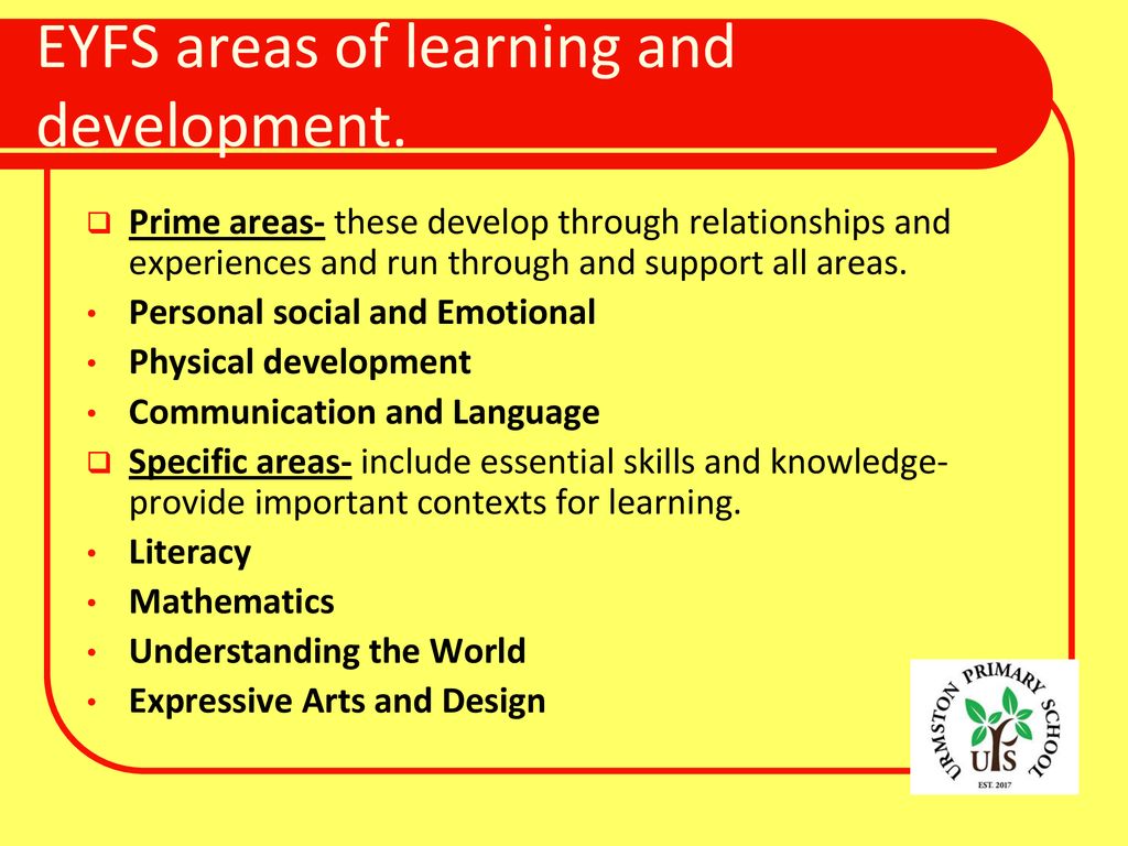 EYFS areas of learning and development.