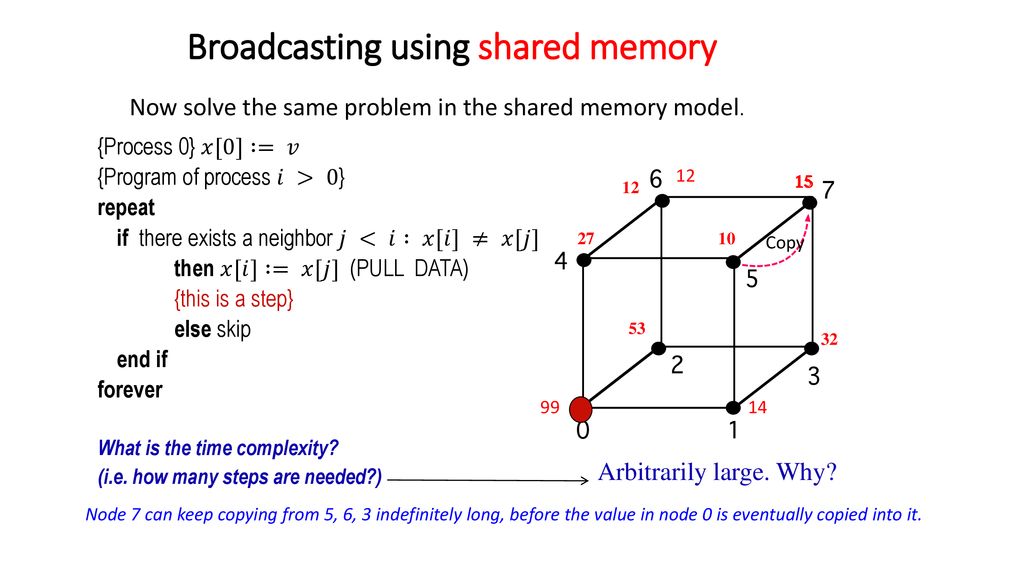 CS 5620 Distributed Systems and Algorithms - ppt download