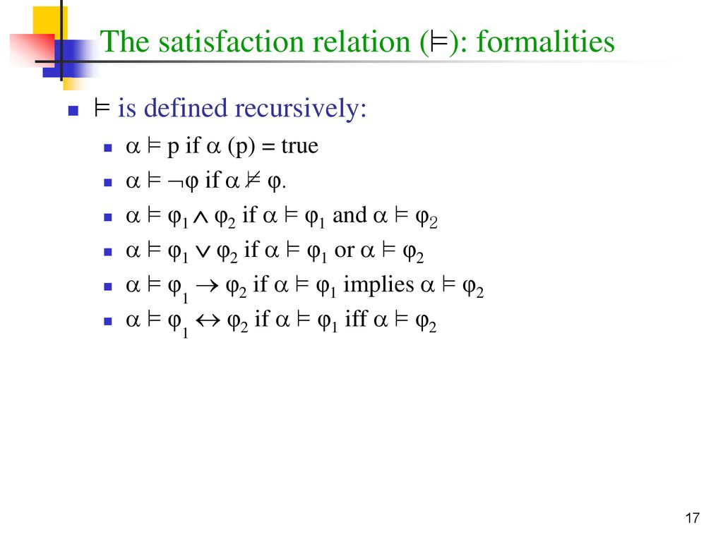 A Brief Introduction To Logic Outline Ppt Download