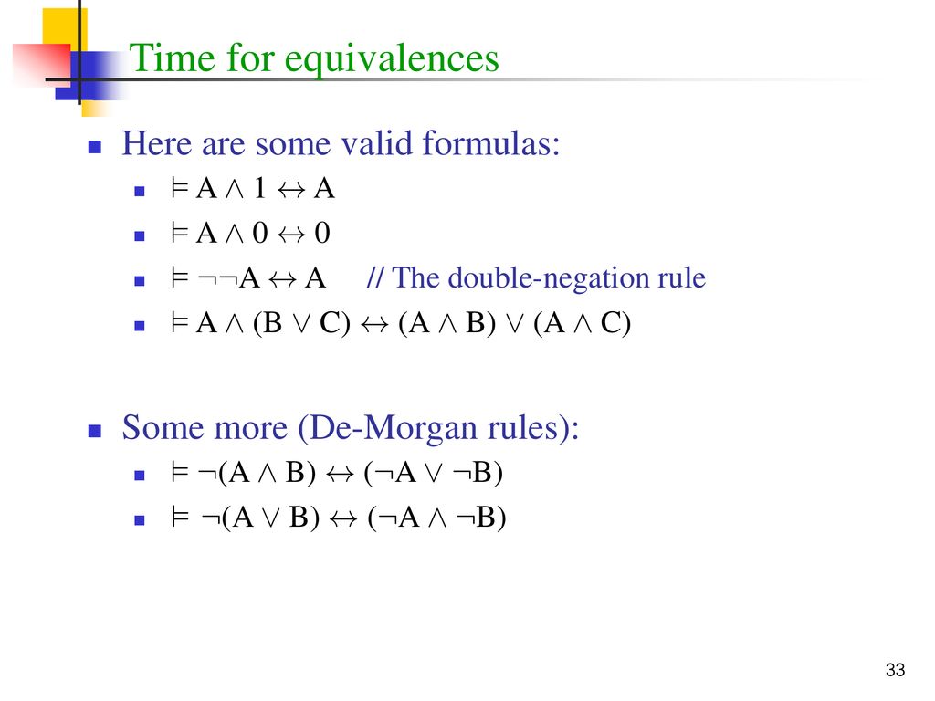 A Brief Introduction To Logic Outline Ppt Download