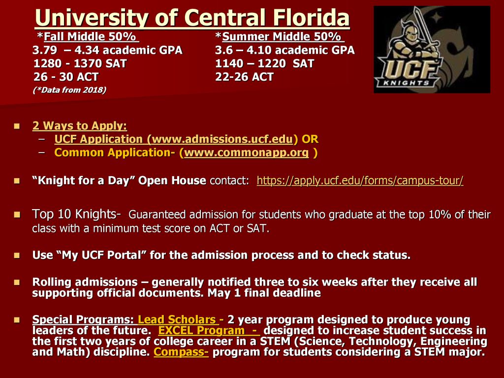 SENIOR CLASS of 2020 Encourage your parents to attend Senior Parent