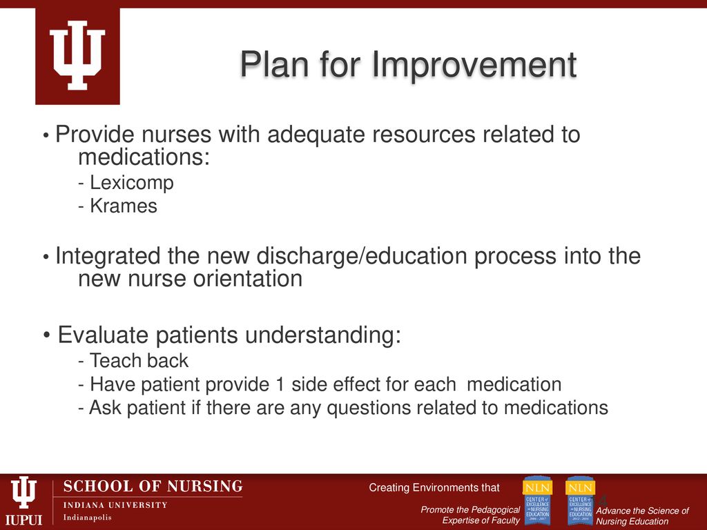 Patient Medication Education At Discharge - ppt download