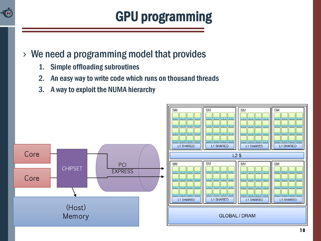 Heterogeneous GPU-based architectures - ppt download