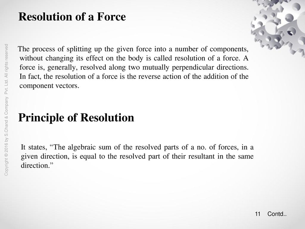 Principle of Resolution