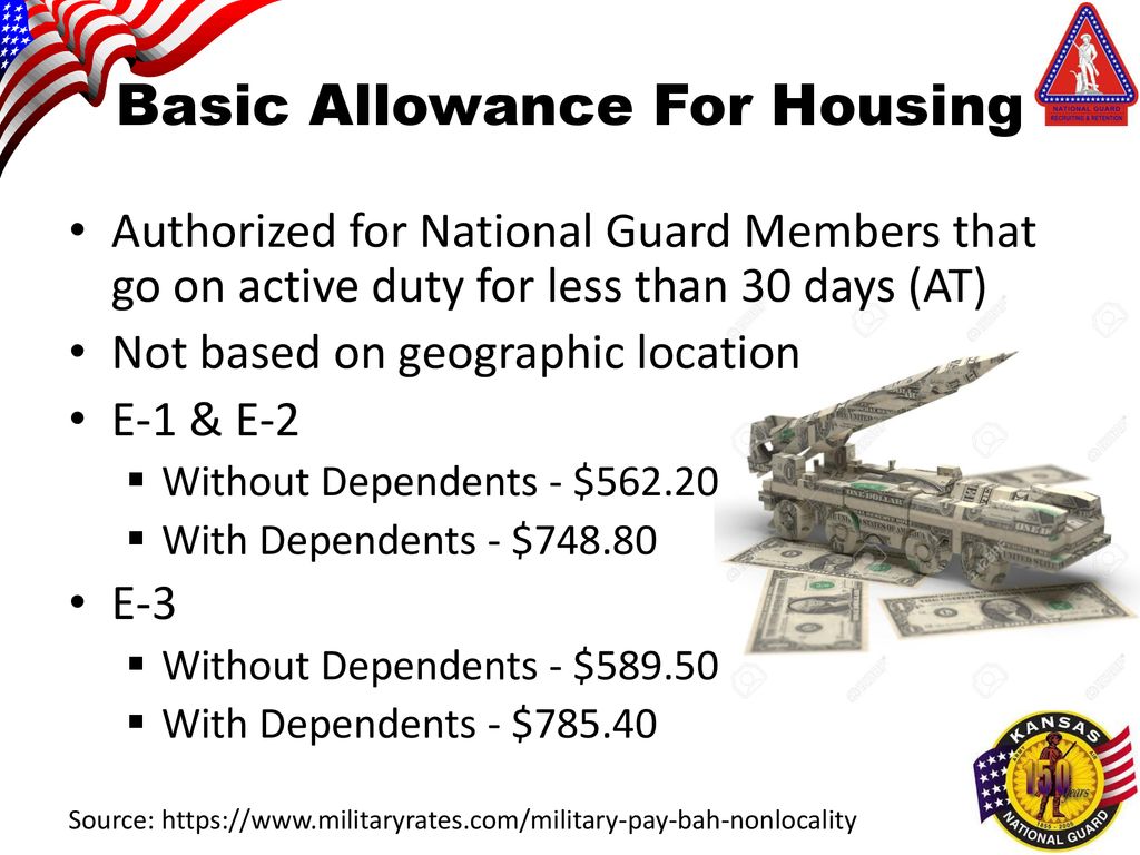 Getting Paid in the Kansas Army National Guard ppt download