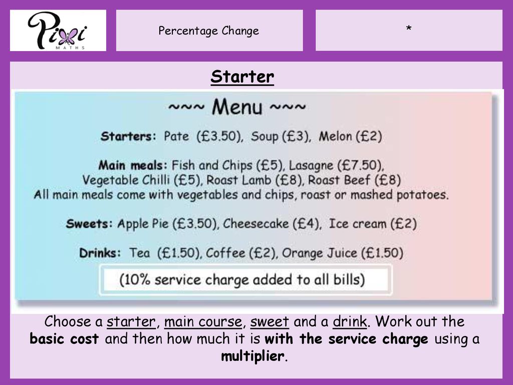 Starter Choose A Starter Main Course Sweet And A Drink Work Out
