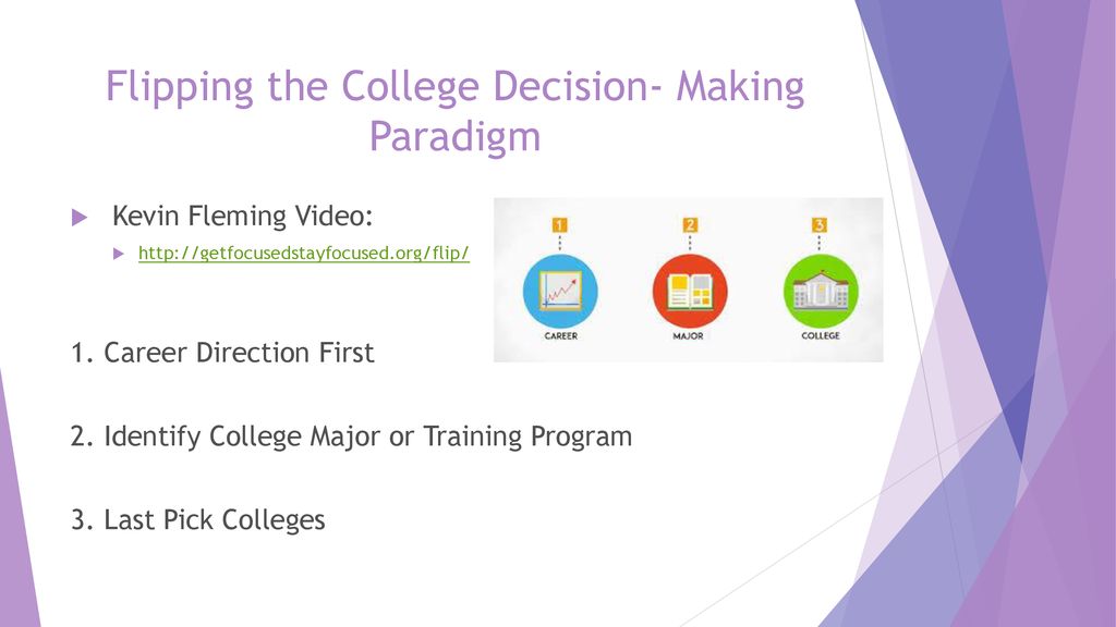 College Choices, Tips, and Application Advice - ppt download