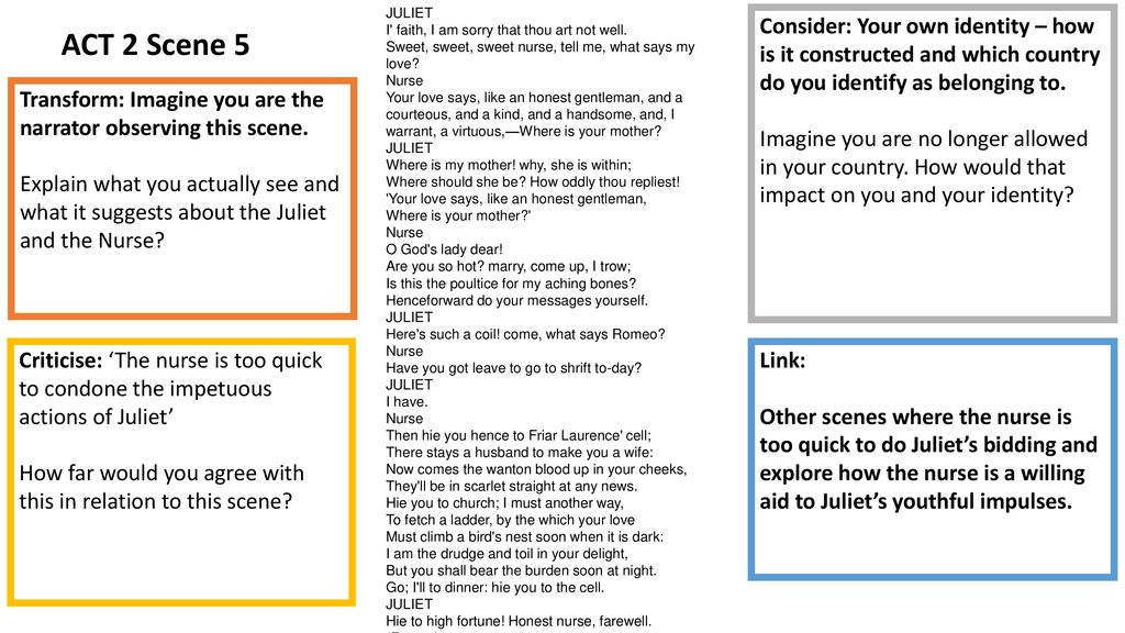 Revision Guide For Literature Shakespeare Romeo And Juliet Ppt Download