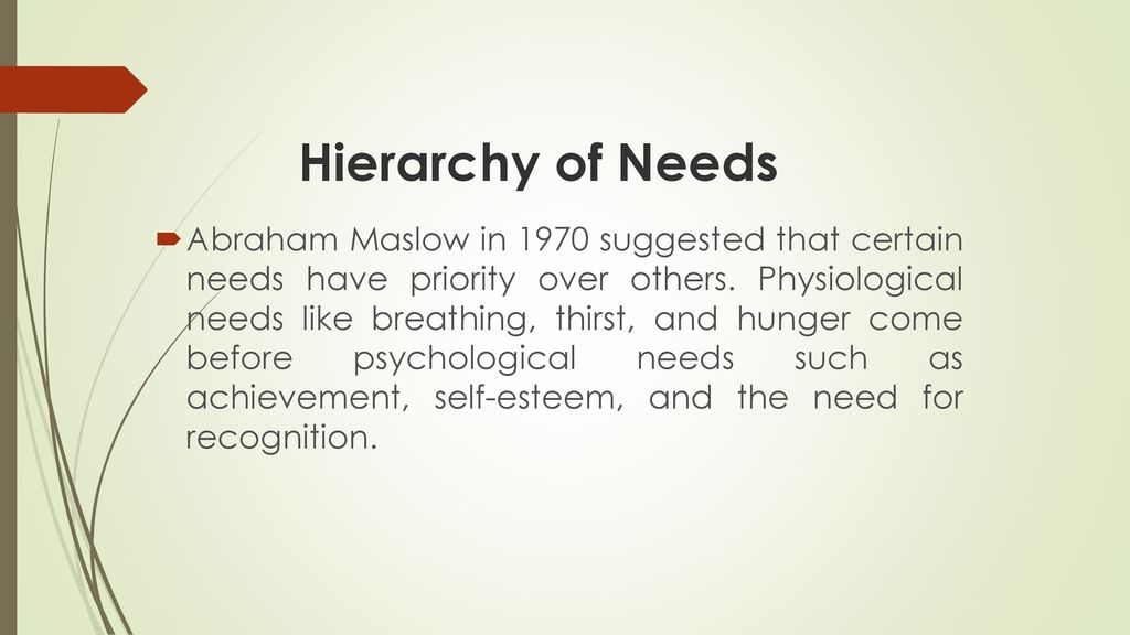 Hierarchy of Needs