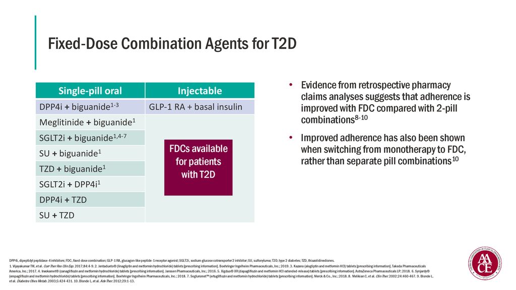 Combination Therapy For Type 2 Diabetes - Ppt Download