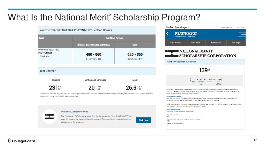 Using Your PSAT/NMSQT® Scores to Increase College Readiness ppt download