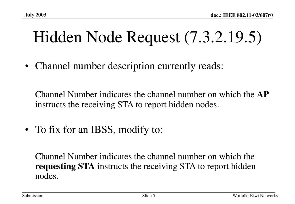 July 2003 Hidden Node Request ( ) Channel number description currently reads: