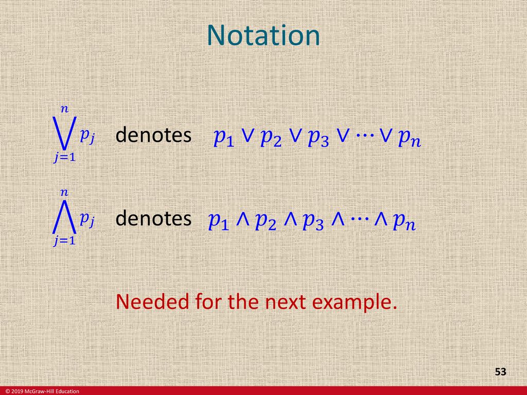 The Foundations Logic And Proofs Ppt Download