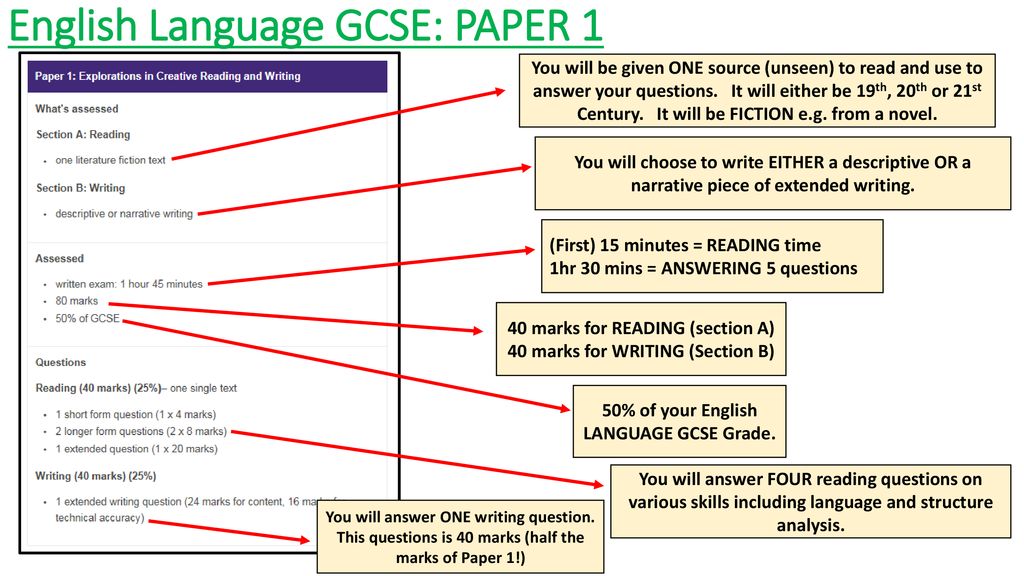 Introduction To Gcse English Literature And Language Ppt Download