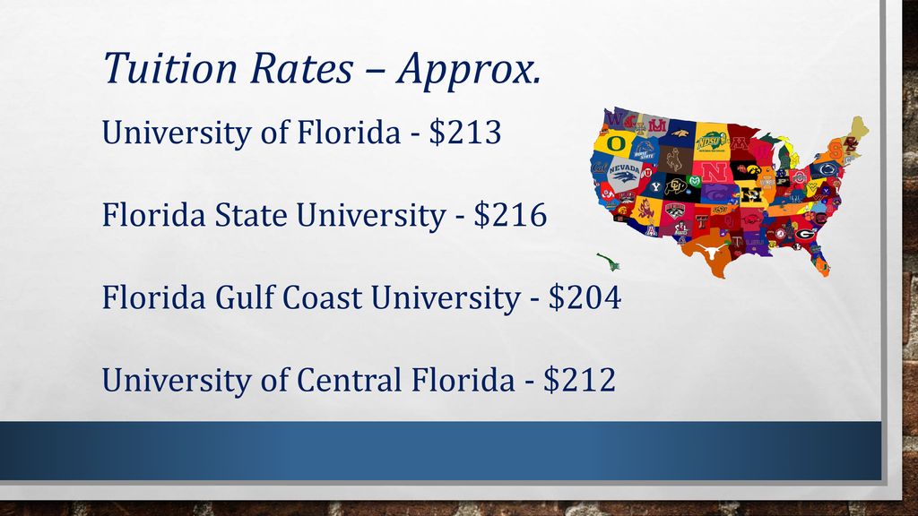 Estero High School Cambridge/AICE Parent Night - ppt download