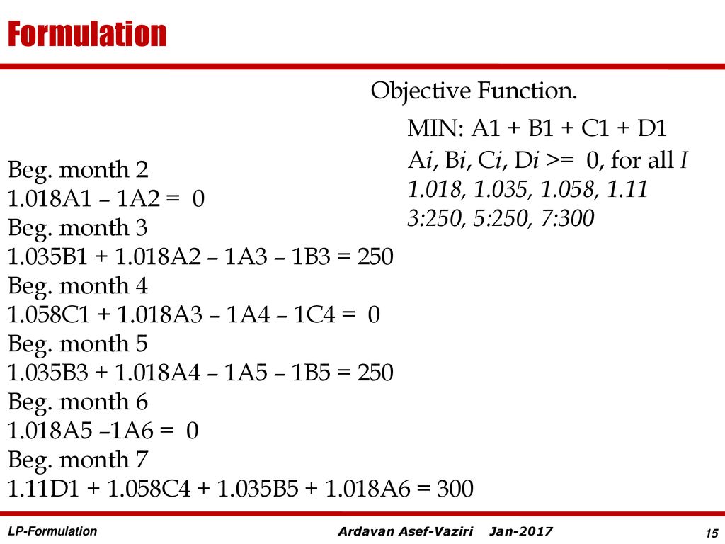 Formulation Objective Function. MIN: A1 + B1 + C1 + D1