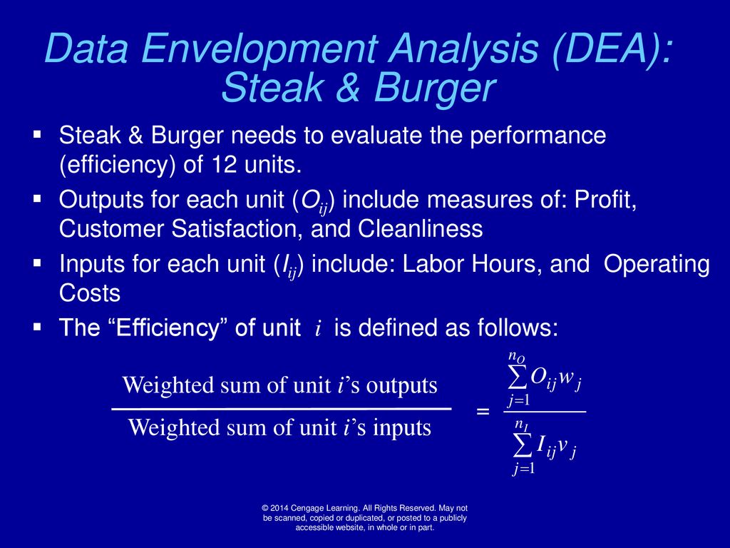 Data Envelopment Analysis (DEA): Steak & Burger