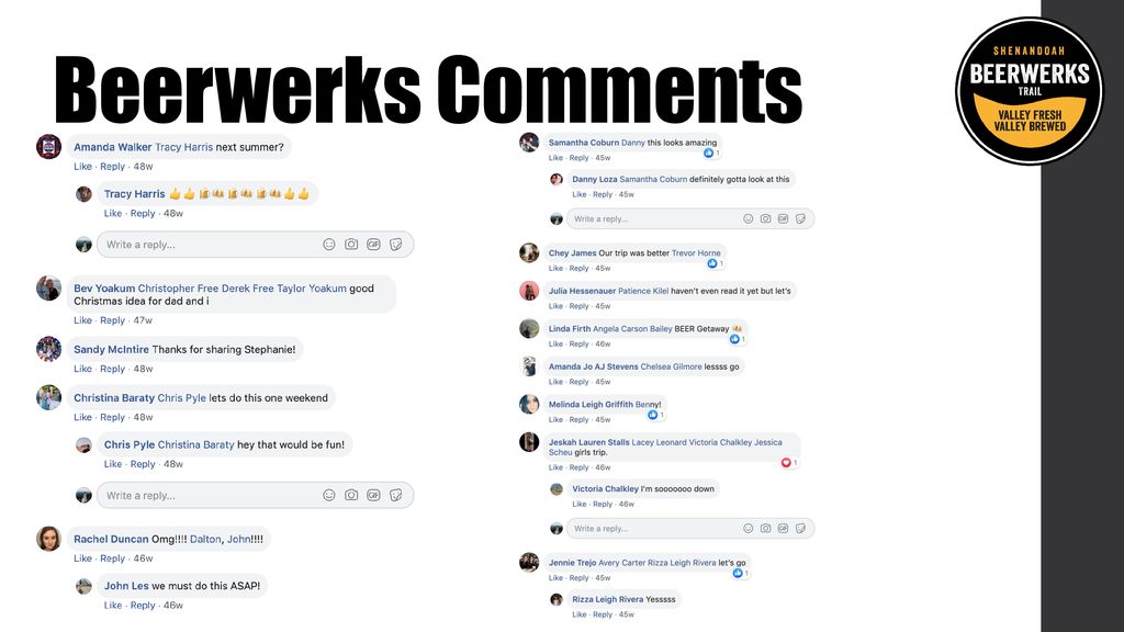 Beerwerks Comments