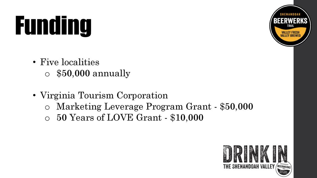Funding Five localities $50,000 annually Virginia Tourism Corporation