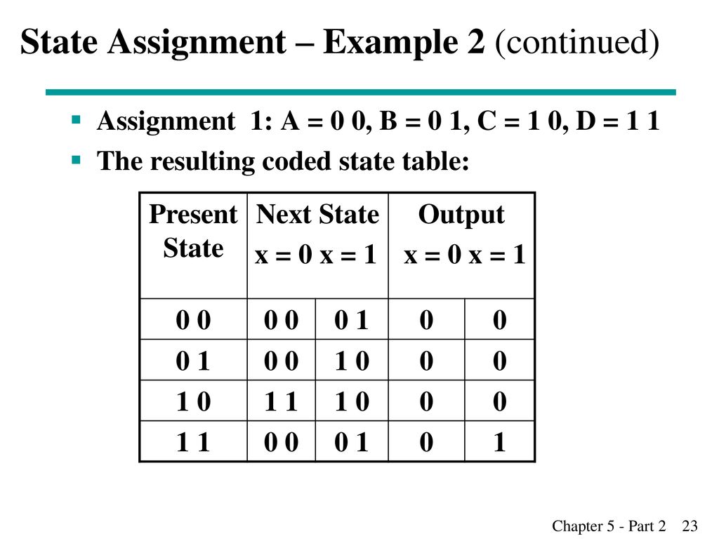 State Assignment – Example 2 (continued)
