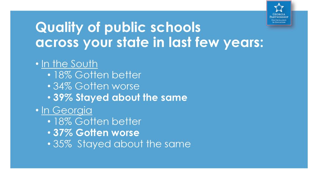 Quality of public schools across your state in last few years: