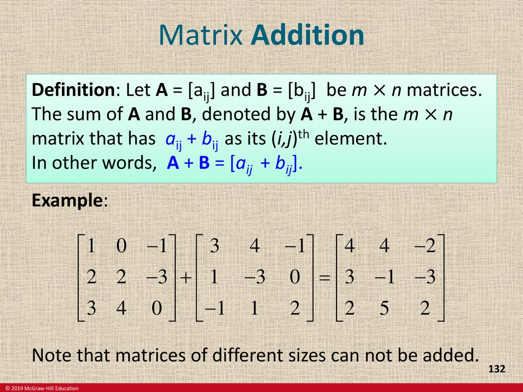 Basic Structures Sets Functions Sequences Sums And Matrices Ppt Download