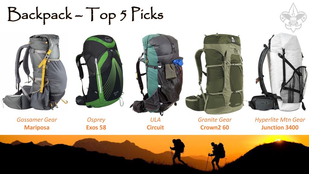 Backpacking Course 118 Instructor Shane Watts Troop Ppt Download