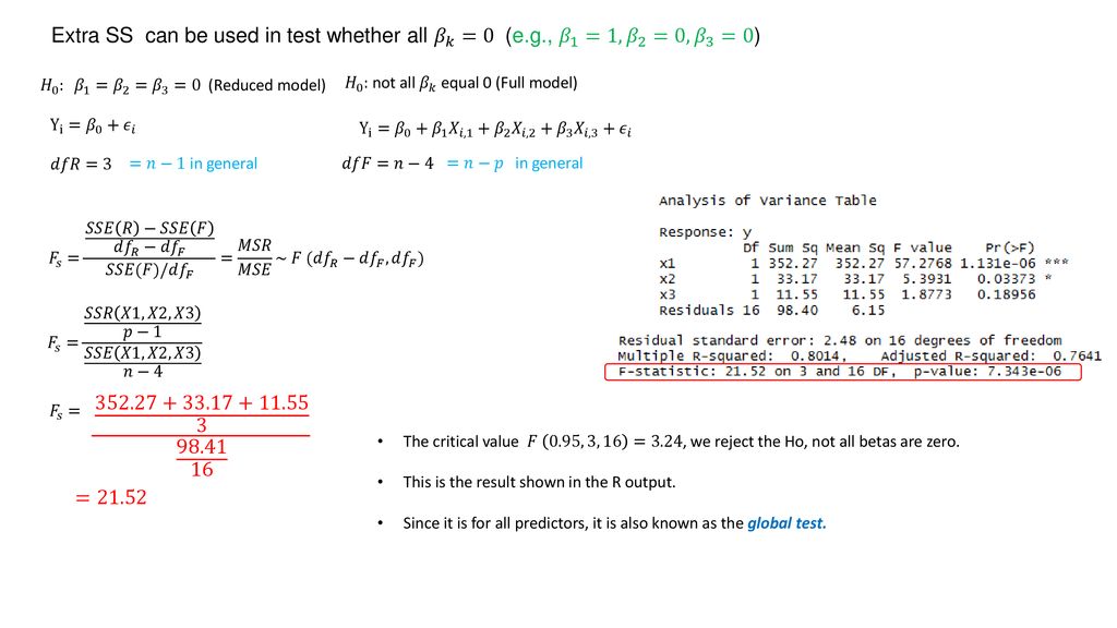 Extra Sums Of Squares In Mlr Ppt Download