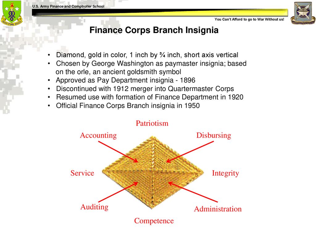 U.S. ARMY FINANCE CORPS HISTORY - ppt download