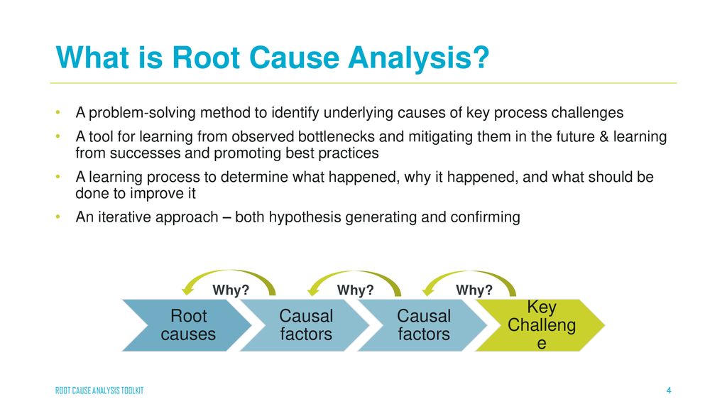 Root Cause Analysis Identifying critical campaign challenges and ...