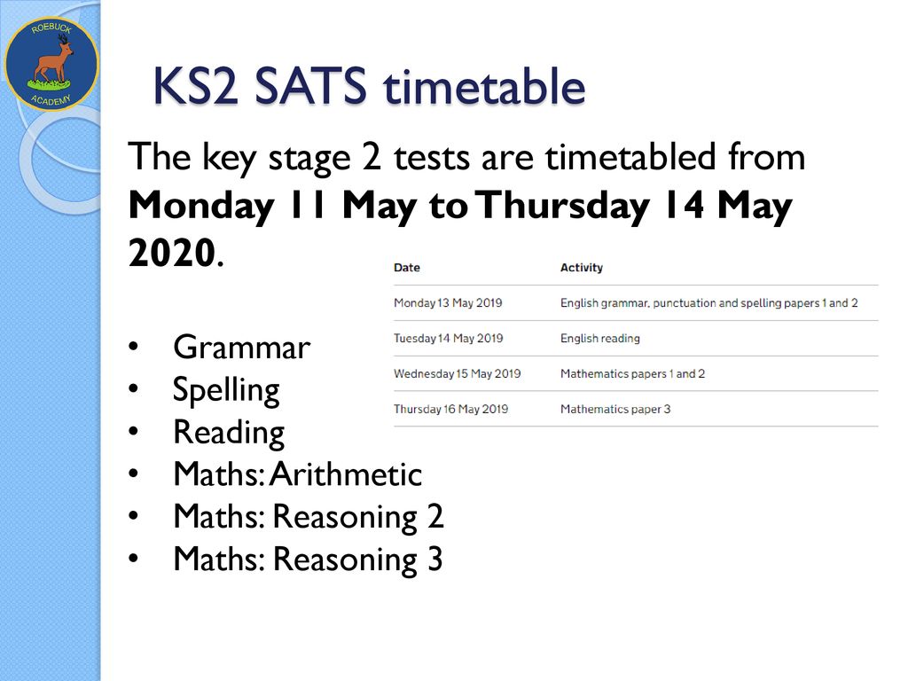 Parents information evening ppt download