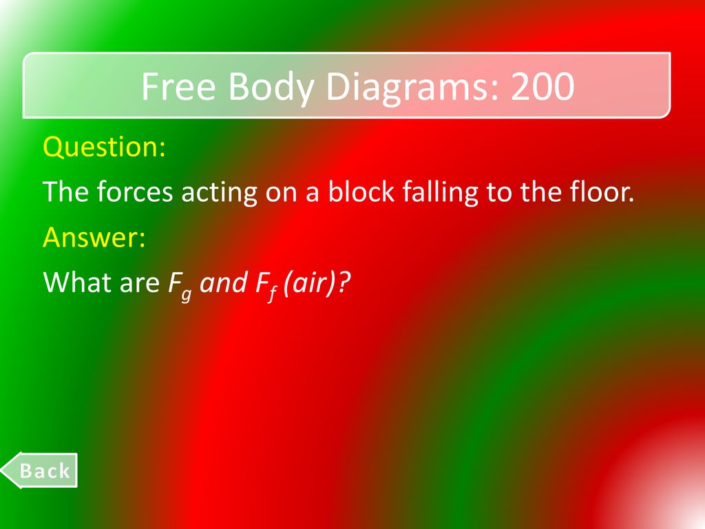 Free Body Diagrams: 200 Question: The forces acting on a block falling to the floor. Answer: What are Fg and Ff (air)