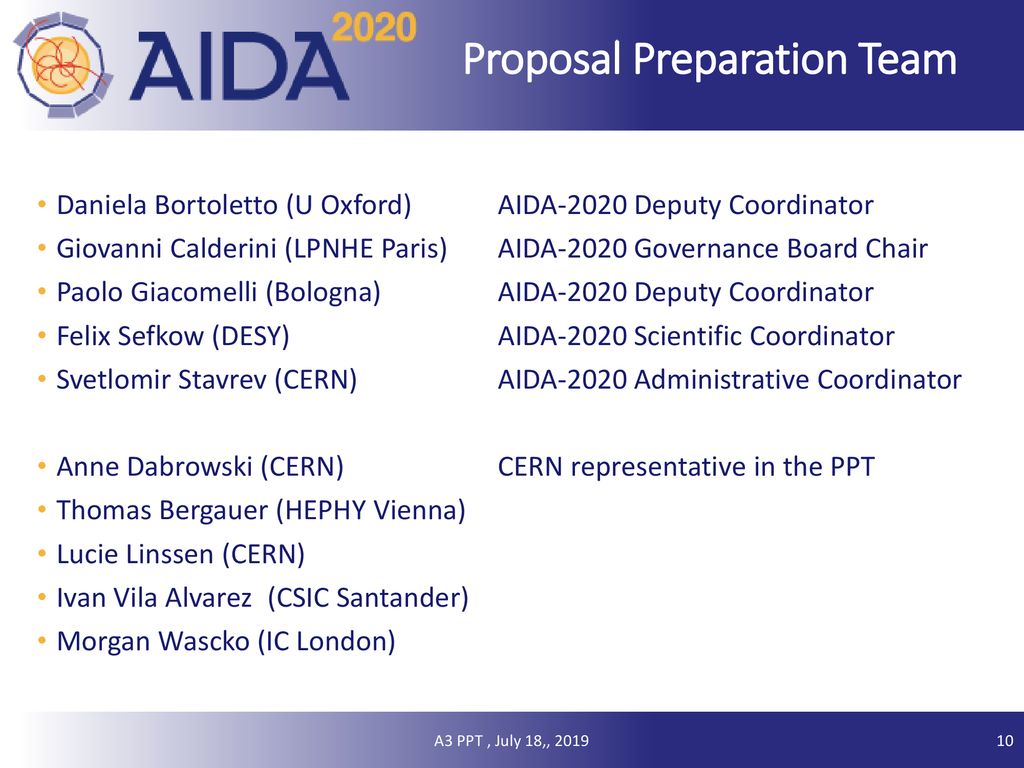 AIDA++ * Next Steps * Working Title for the AIDA-2020 Follow-up - ppt ...