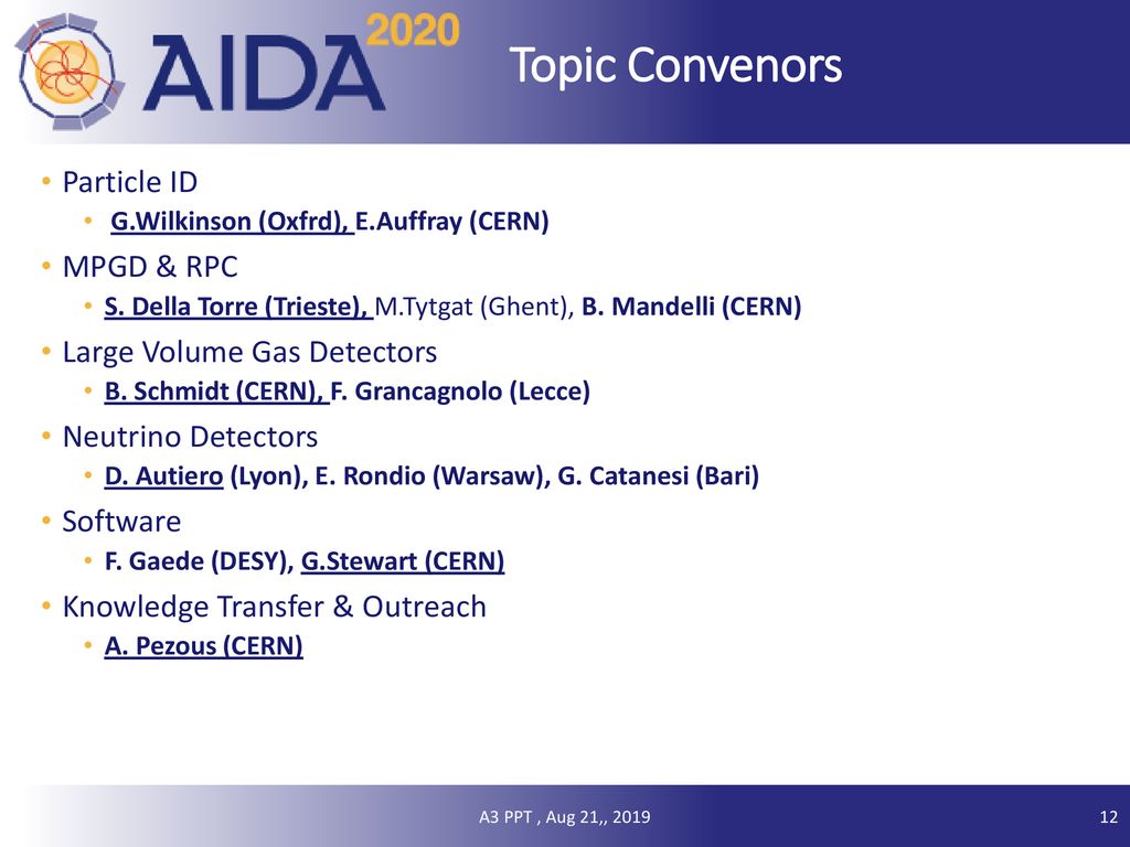 AIDA++ * Next Steps * Working Title for the AIDA-2020 Follow-up - ppt ...