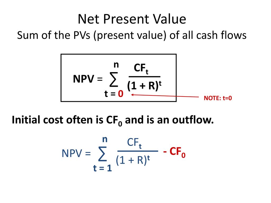 3430 Supplementary Note: In troduction to Net Present Value (NPV) - ppt  download