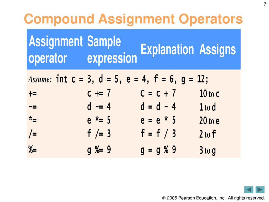 Control Statements:. - ppt download