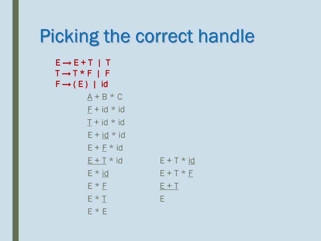 Parsing Csci 432 Computer Science Theory Ppt Download