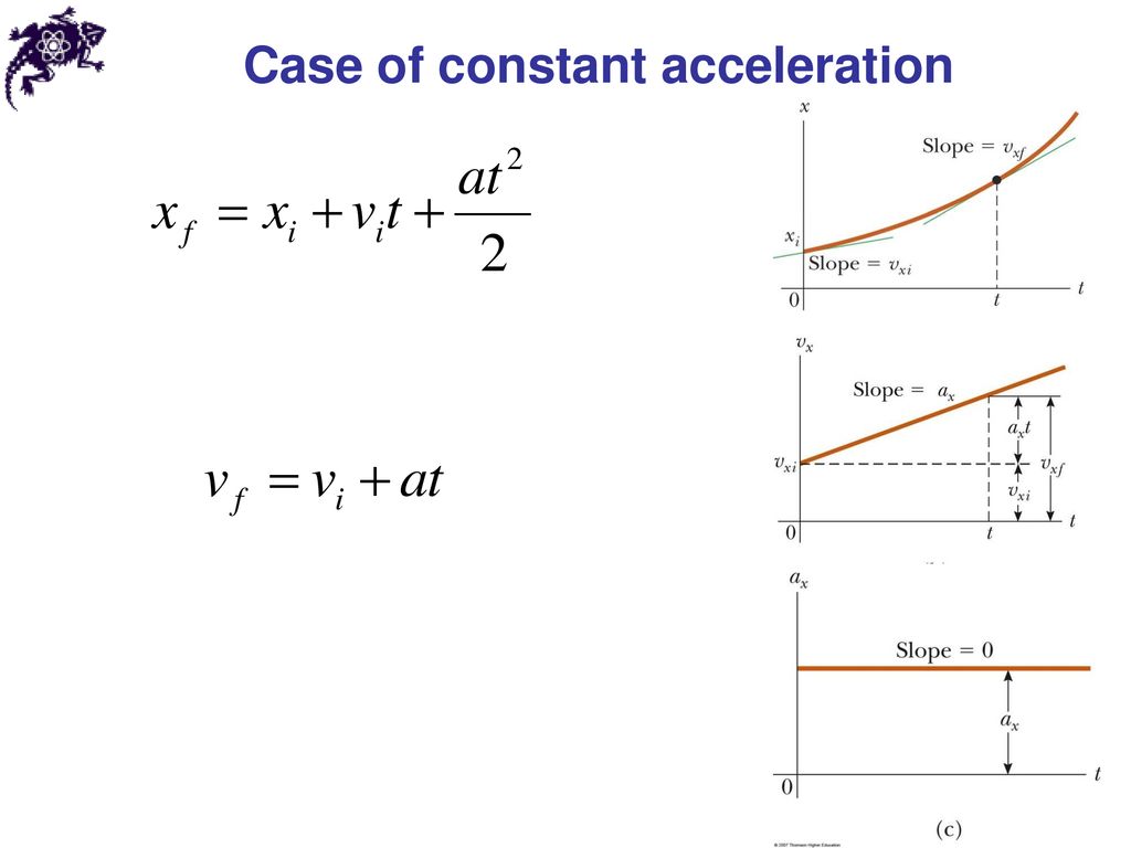 Kinematics in One Dimension - ppt download