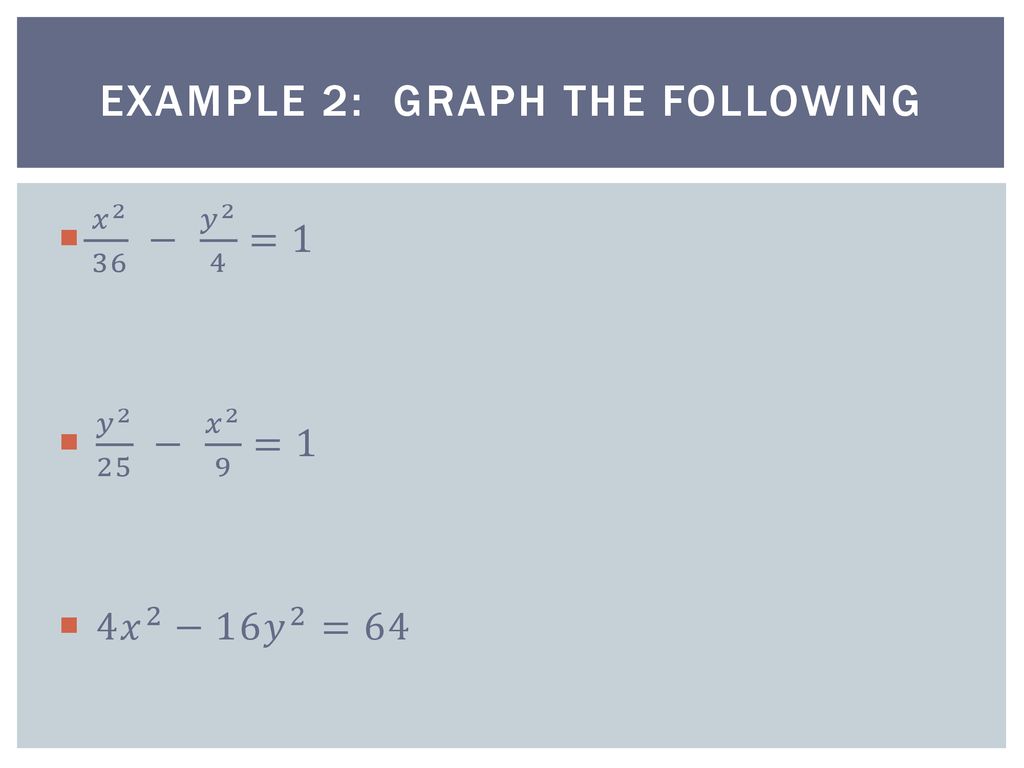 Yes You Will Need Graph Paper Ppt Download